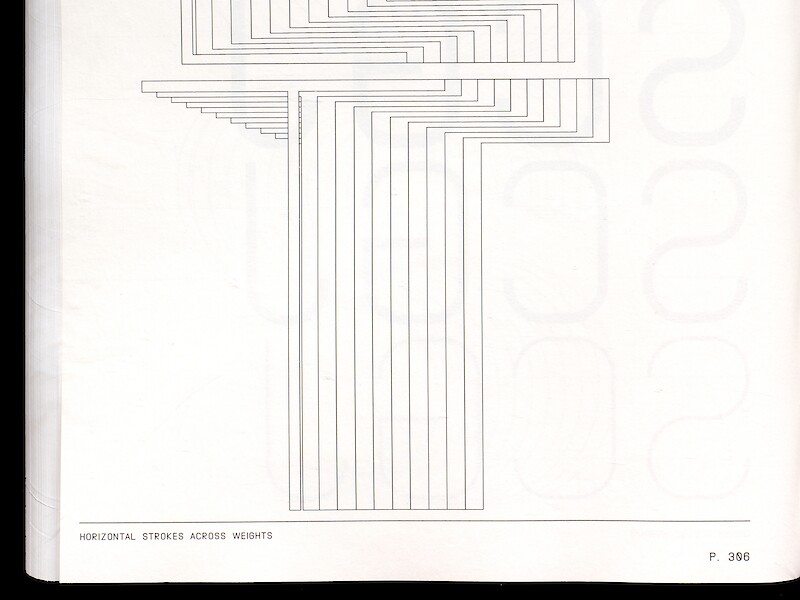 Archeology of consequent forms