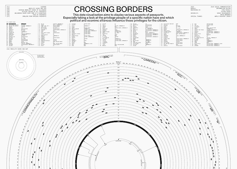 Crossing Borders – Sarah Halbgewachs und Aatos Mononen