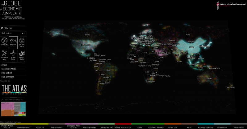 The Globe of Economic Complexity
