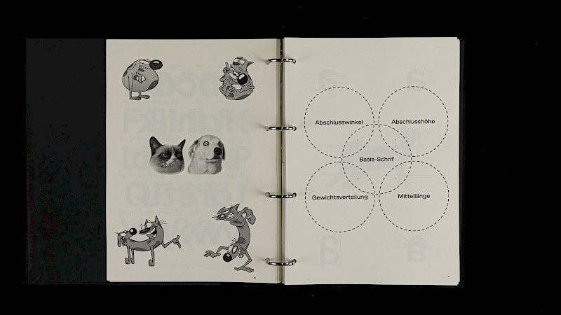 Ursprünglich Grotesk