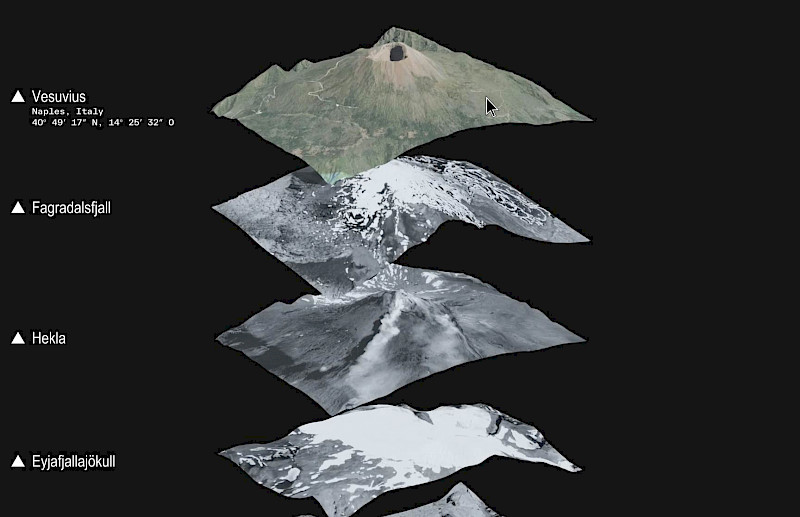 Phenomenon Volcano: Moritz Furger, Emma Kouassi, Katharina Landisch, Greta Schulz