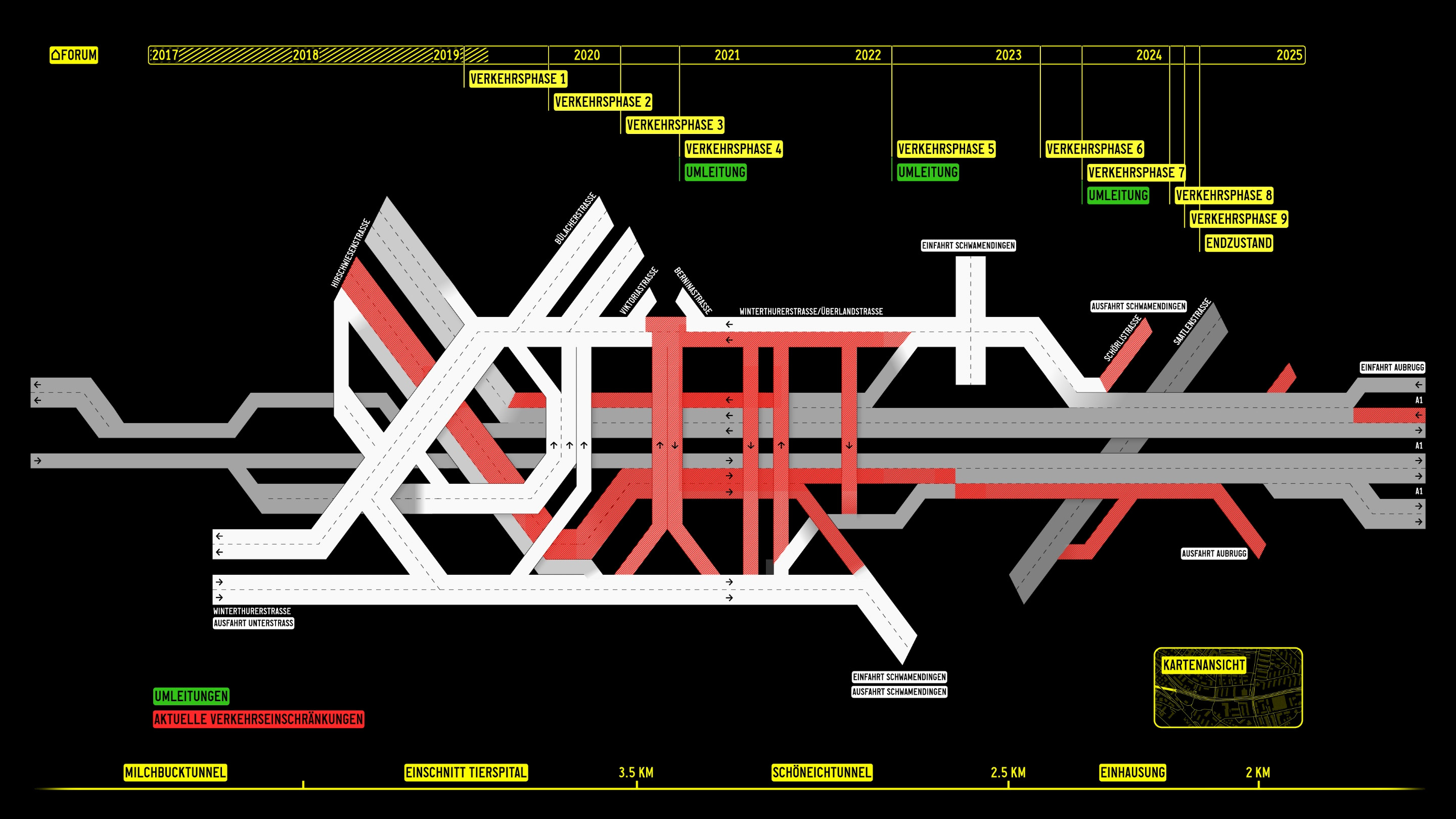 Züri Baut Mit: Rebekka Brandes, Nicola Canziani, Elia Geiger, Joël Roth
