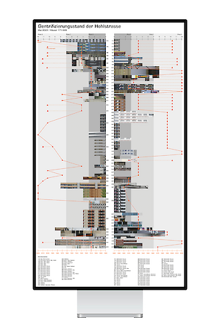 Abb. 5: Poster «Gentrifizierungsstand der Hohlstrasse», Clara Kuhnke und Jelka Freivogel