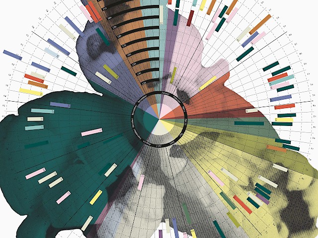 Detail „Ab ins Kino“ von Rahel Witschi