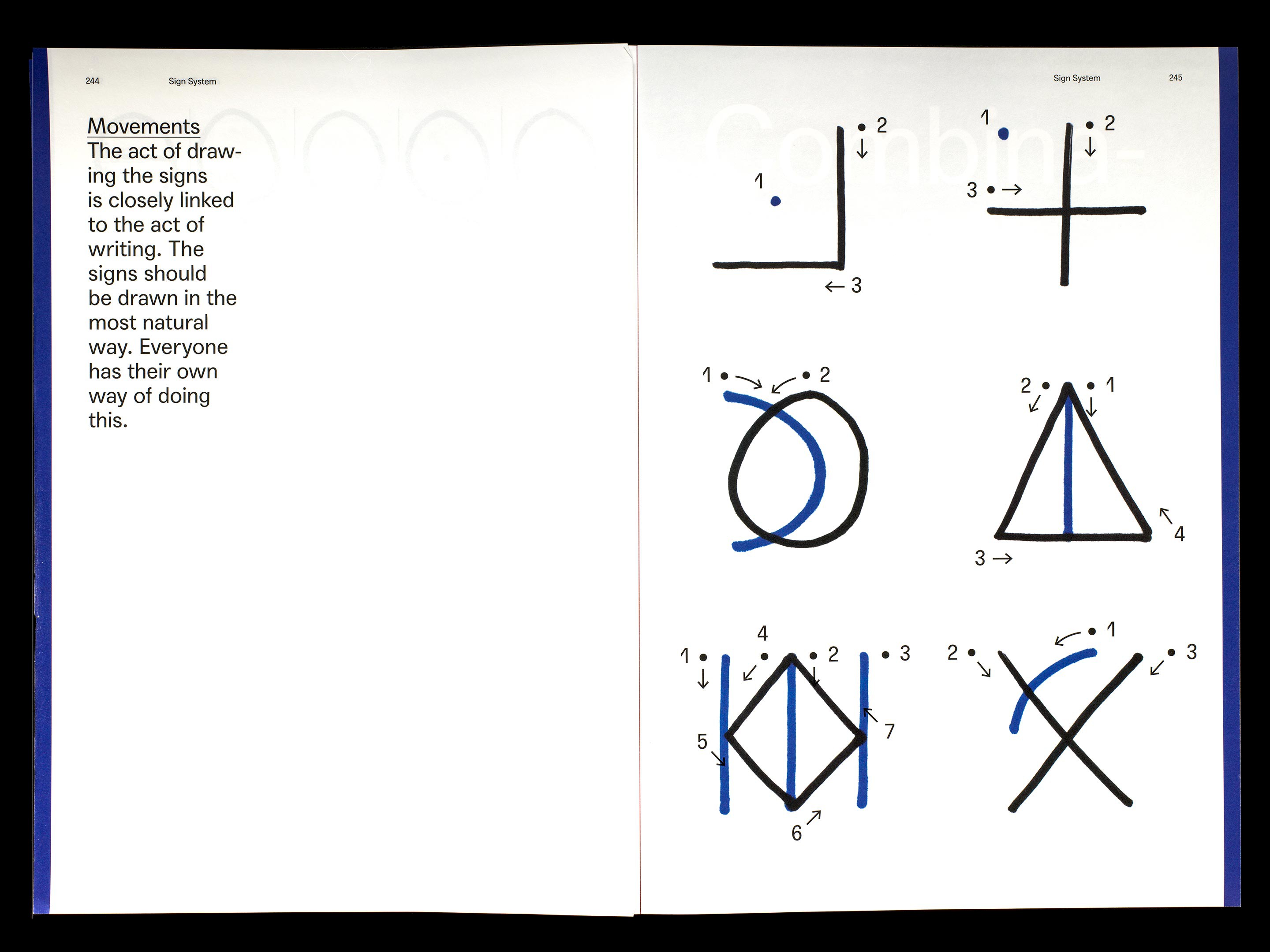 Acoustic Drawing Method