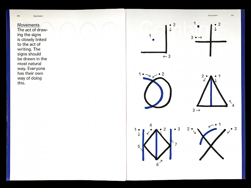 Acoustic Drawing Method