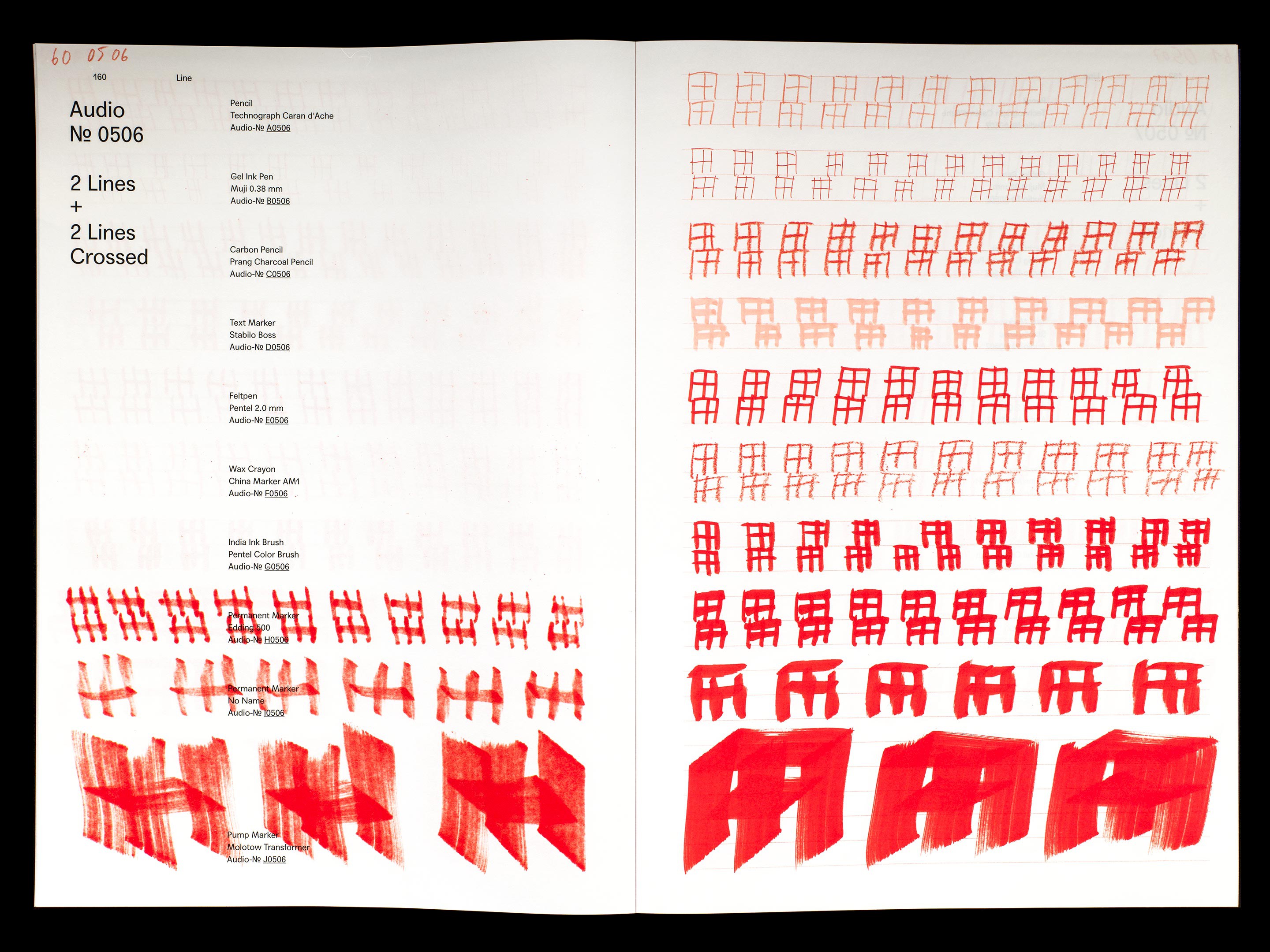 Acoustic Drawing Method