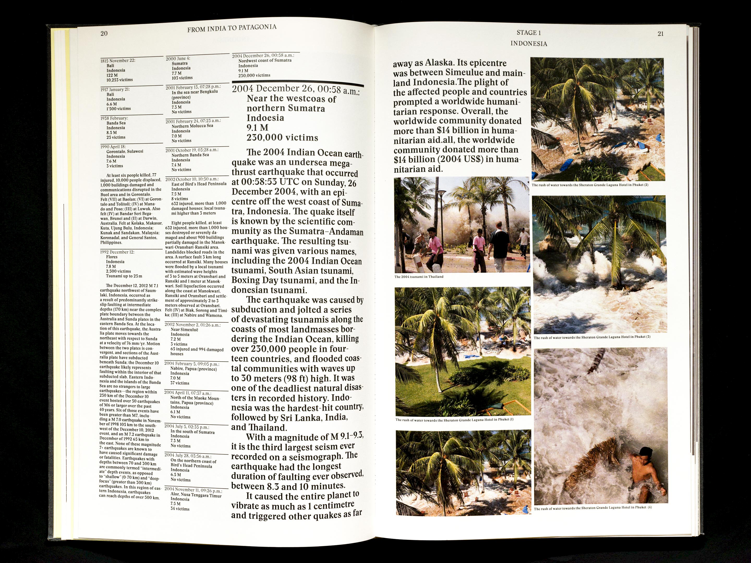 From India to Patagonia