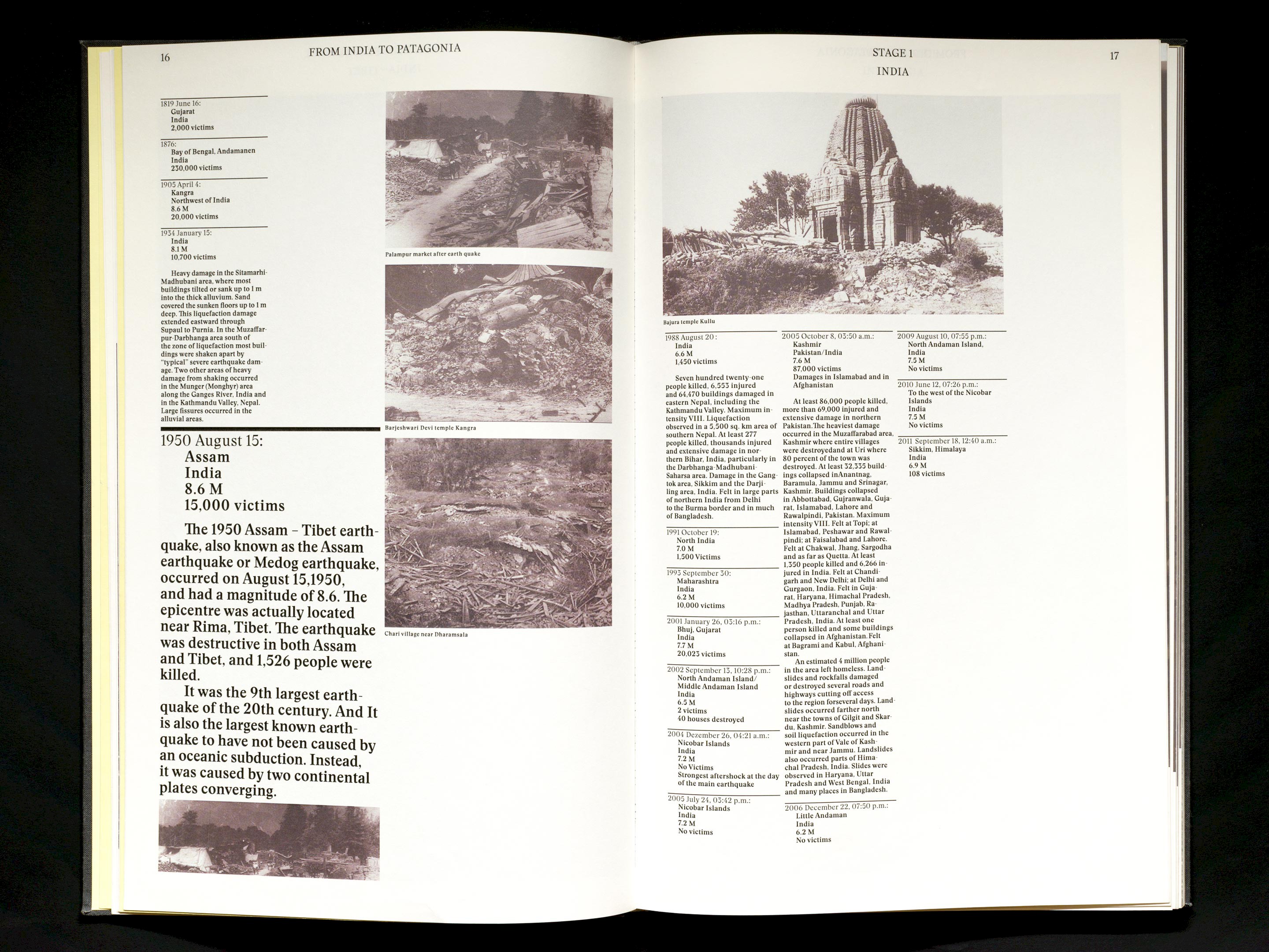 From India to Patagonia