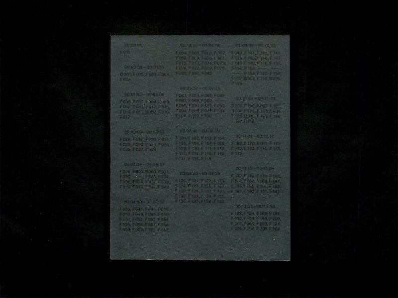422 Frames 15 Black Screens