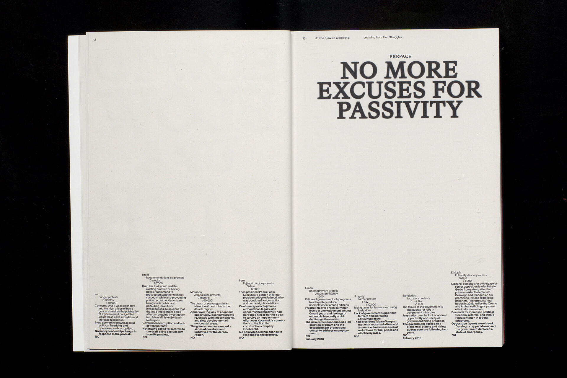 Laura Schwarz, Vera Oberholzer