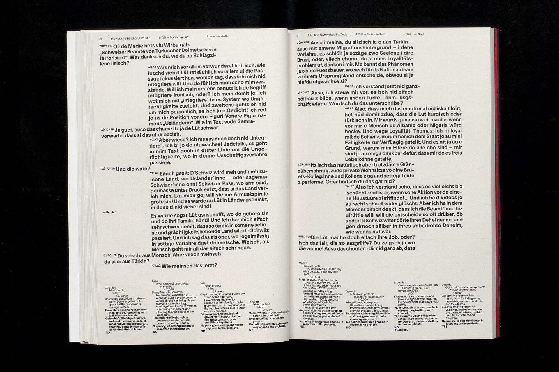 Laura Schwarz, Vera Oberholzer