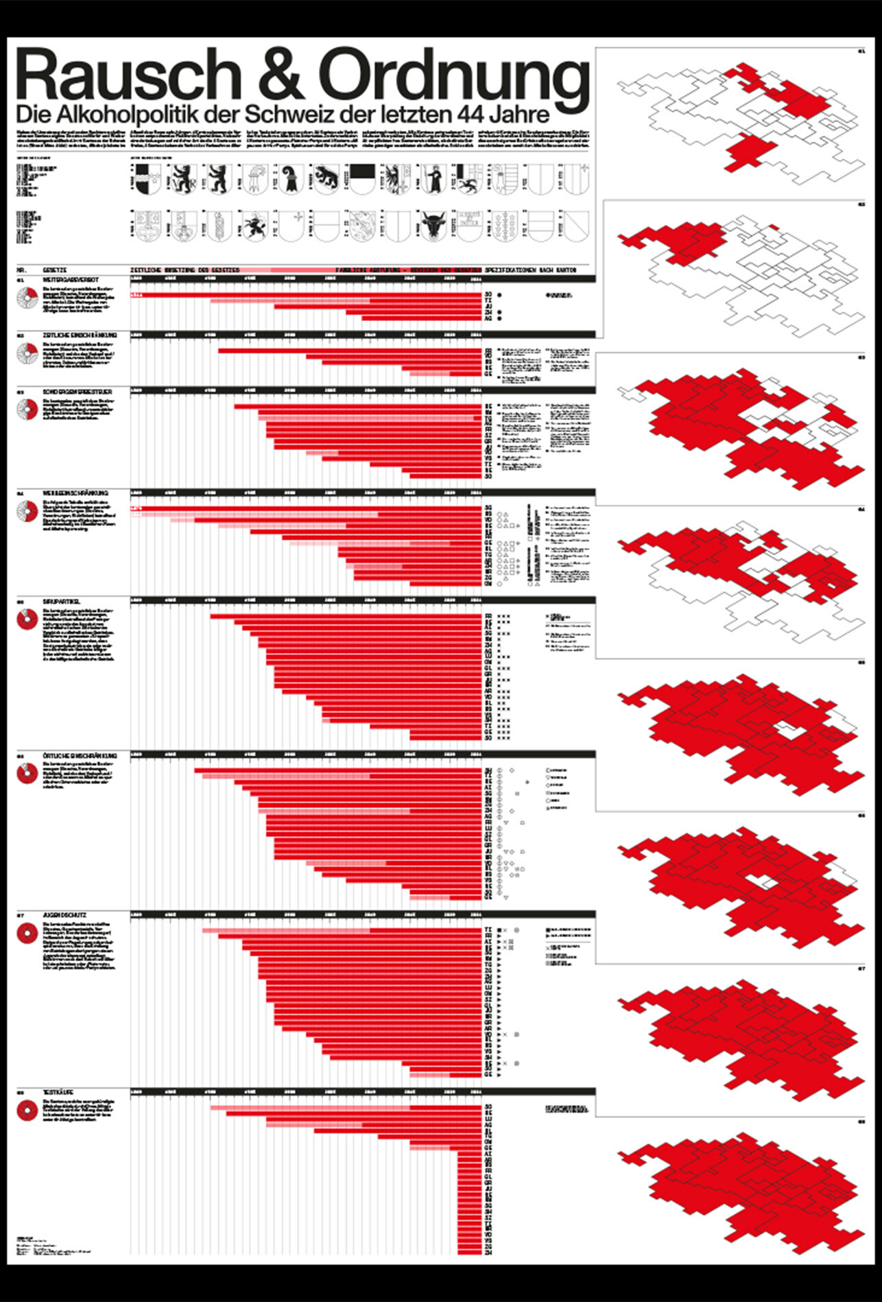Yannik Gorges: Rausch & Ordnung