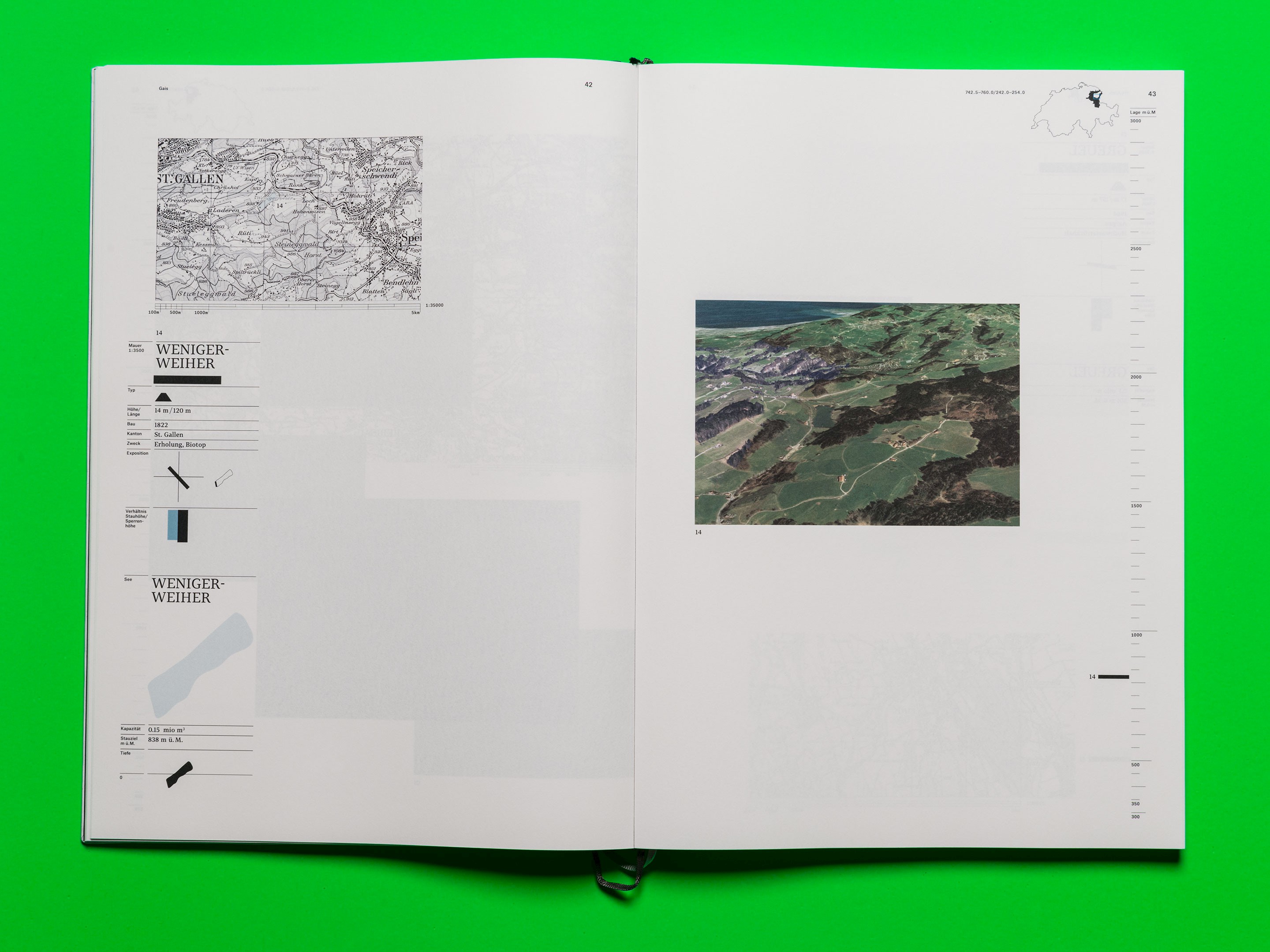 Talsperren der Schweiz