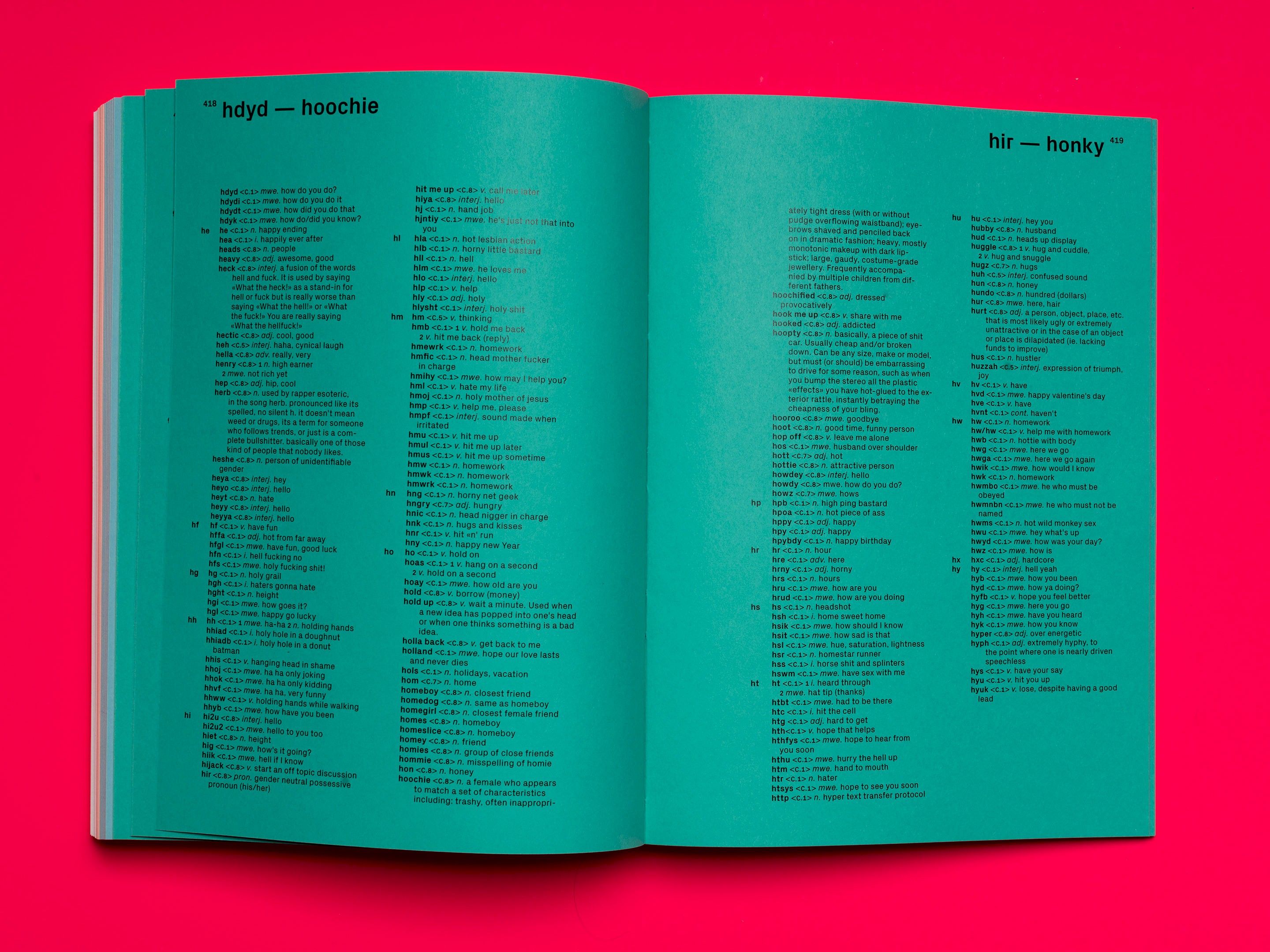 The Internet Slang Dictionary