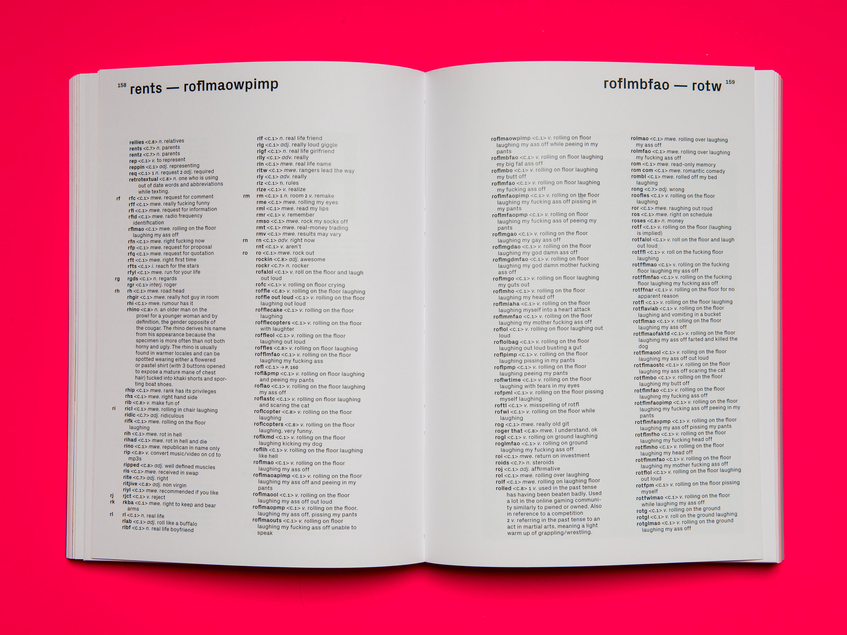 The Internet Slang Dictionary