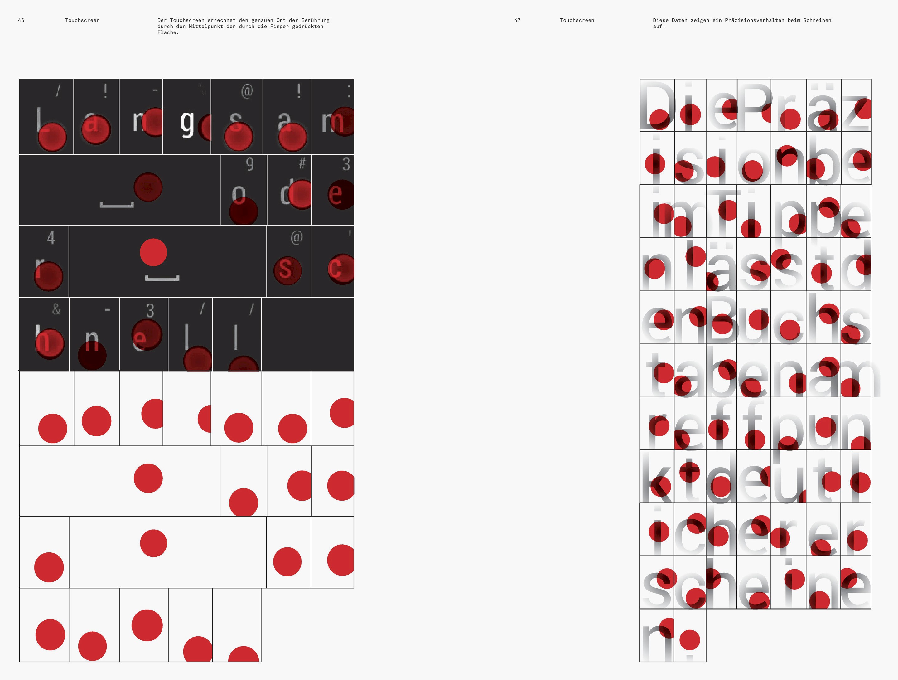 What you do is what you get