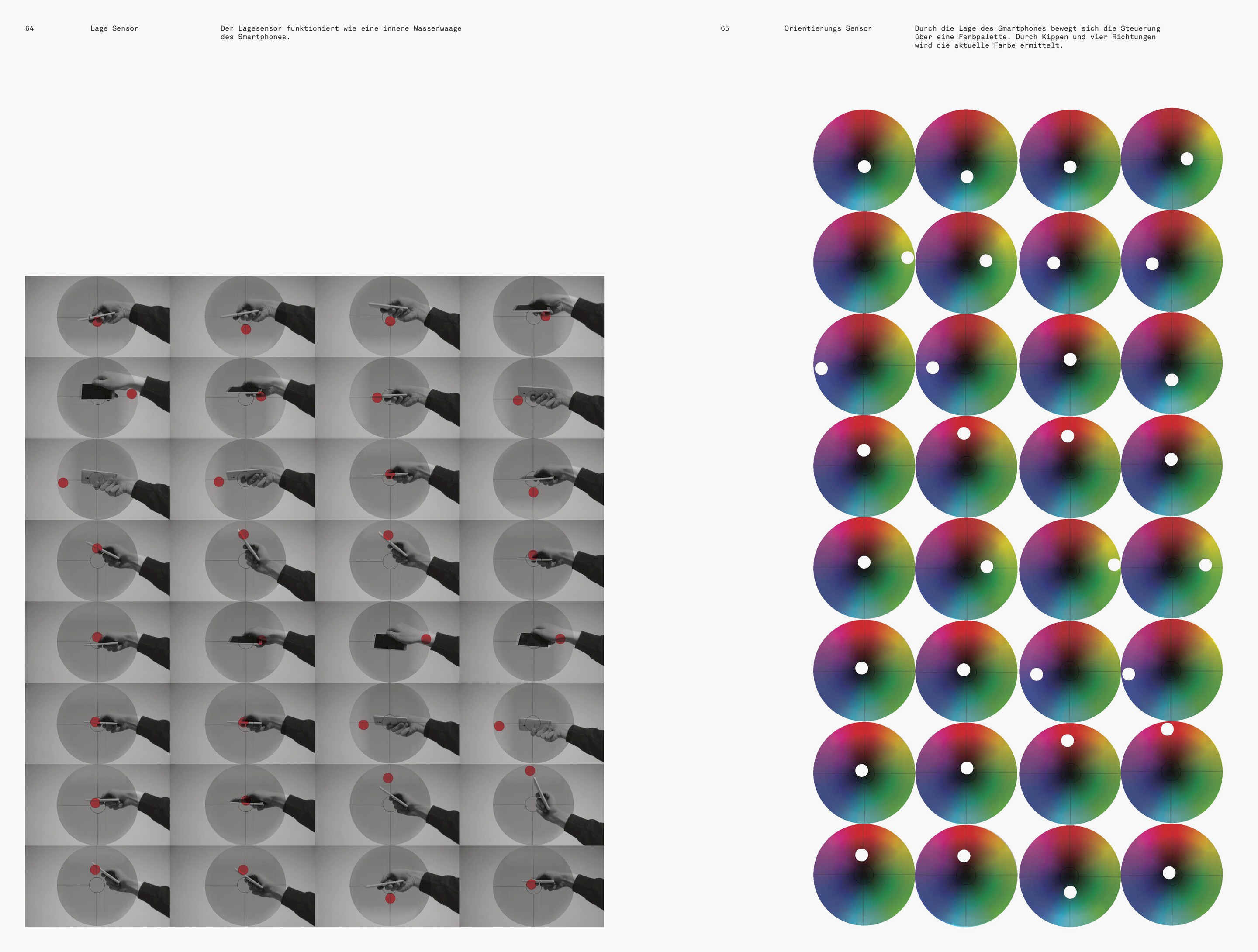 What you do is what you get