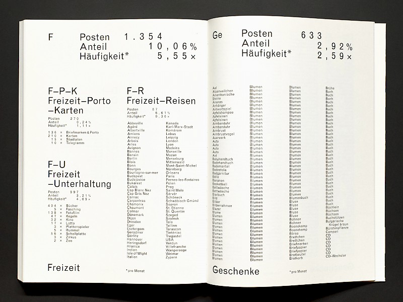 Lange Liste 79–97