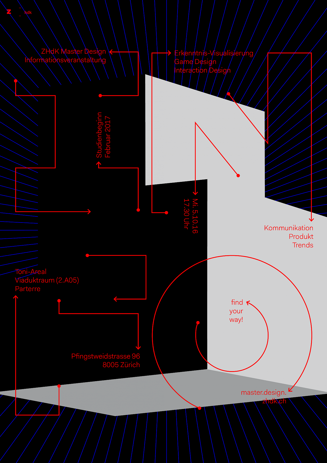 Visual Communication