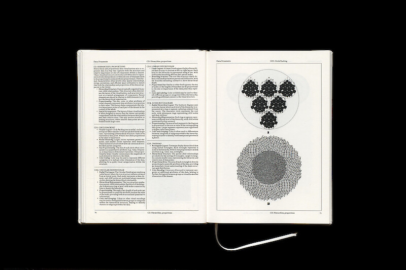 Data Ornaments