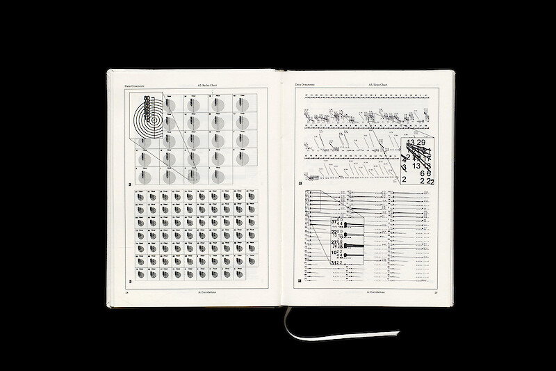 Data Ornaments