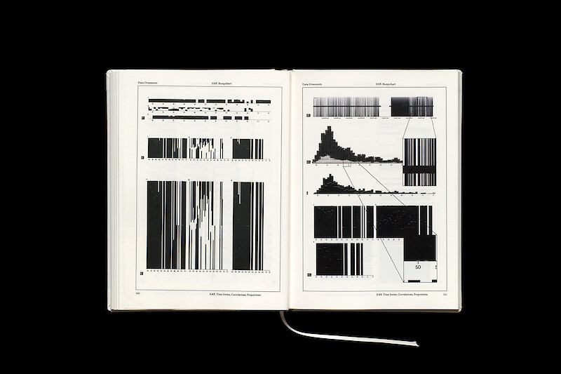 Data Ornaments