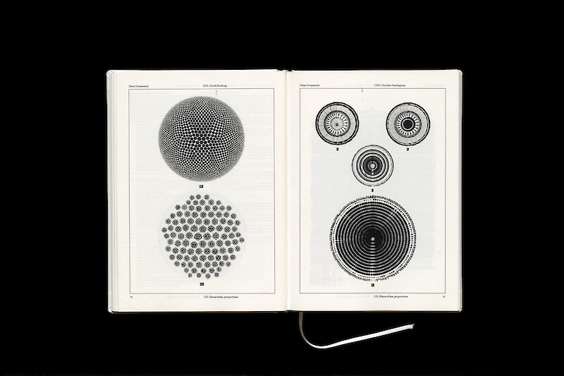 Data Ornaments
