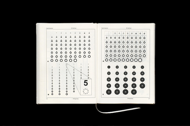 Data Ornaments