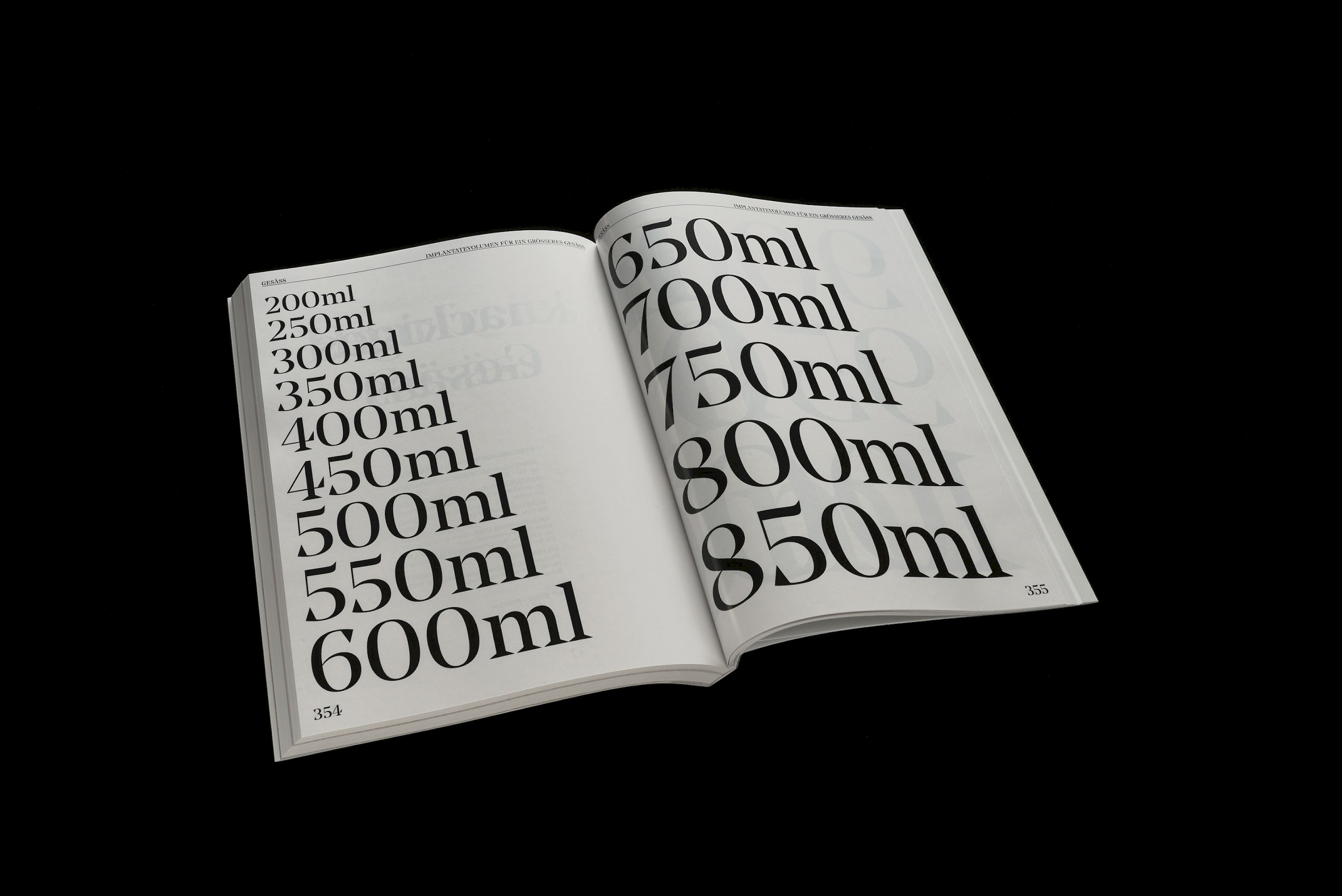 Reflexion zum perfekten Ich