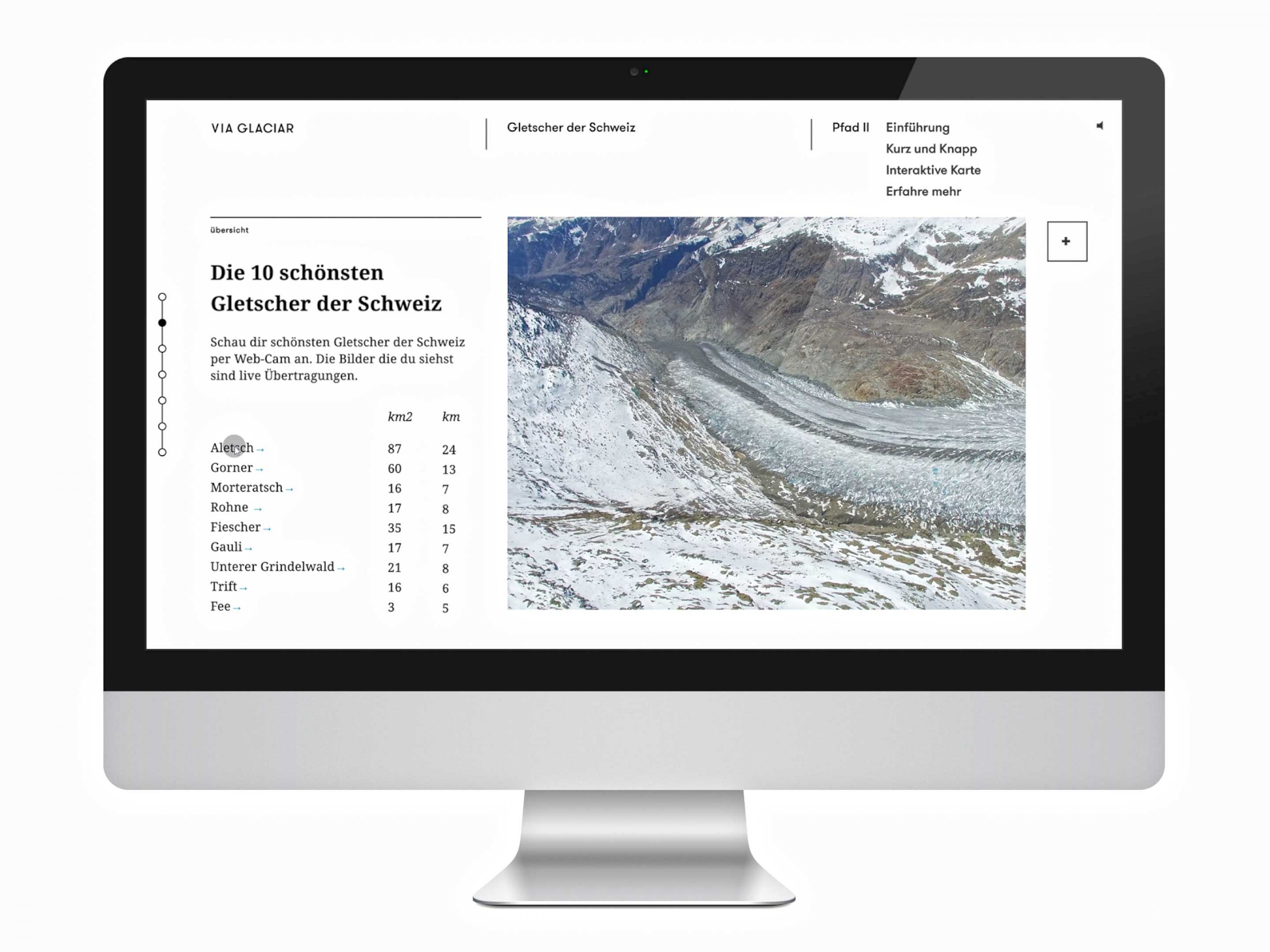 Faszination Gletscher