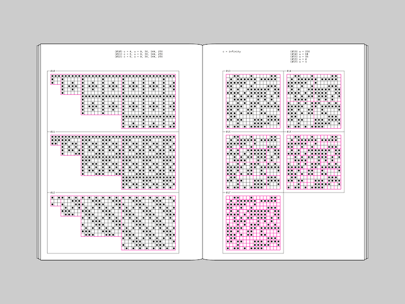SET ORDER