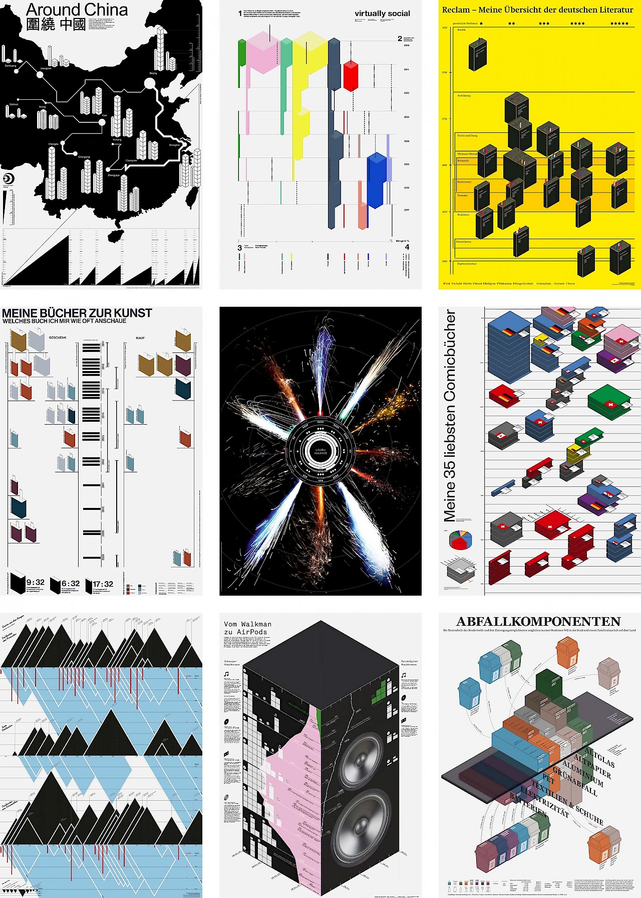 oben: Lucas Manser, Pascal Arnet, Sandra Pfeiffer mitte: Julia Herzog, Franca Sidler, Filip Despotovic unten: Helena Appenzeller, Leone Richartz, Flavia Sax