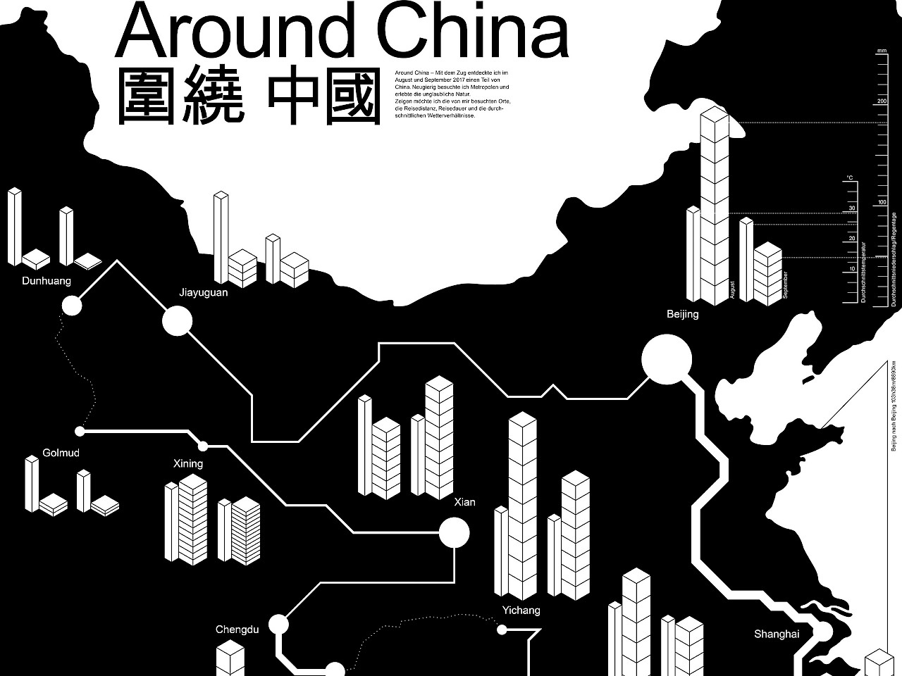 Lucas Manser: Around China (Ausschnitt)