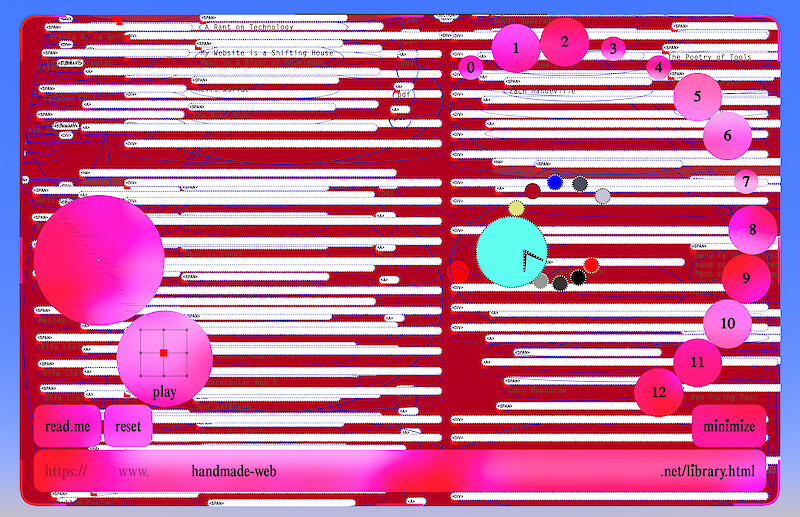 Subjective Browsing