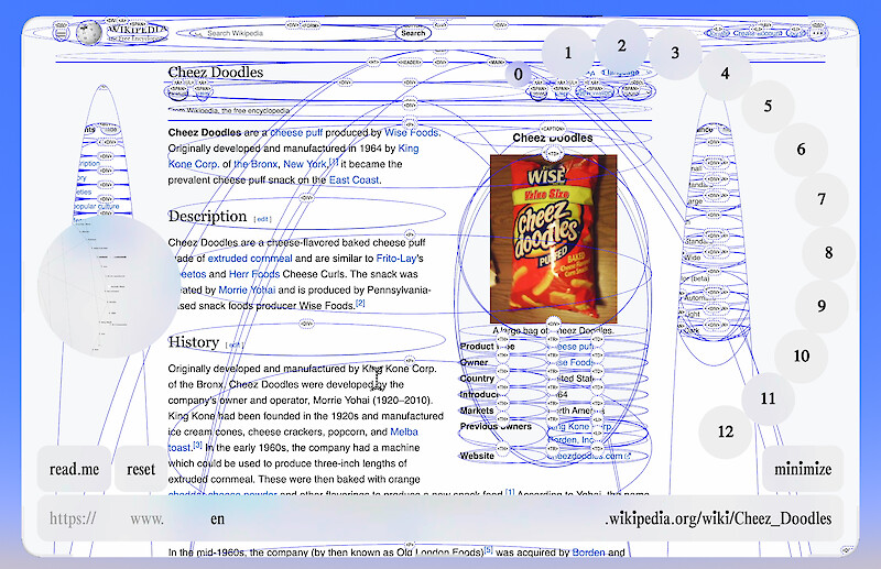 Subjective Browsing