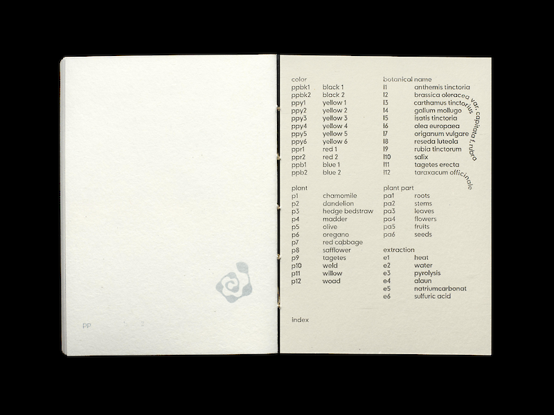 printed plants catalog
