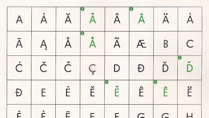 Itera – der Weg der Schrift