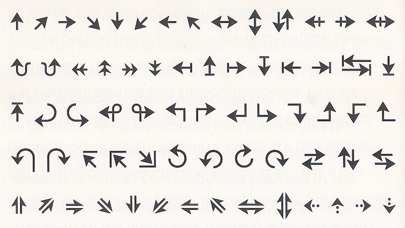Itera – der Weg der Schrift
