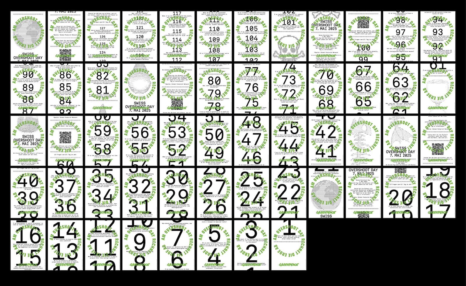 «Swiss Overshoot Day» by Finn Stillhart, Jakob Galler & Lorena Gamper