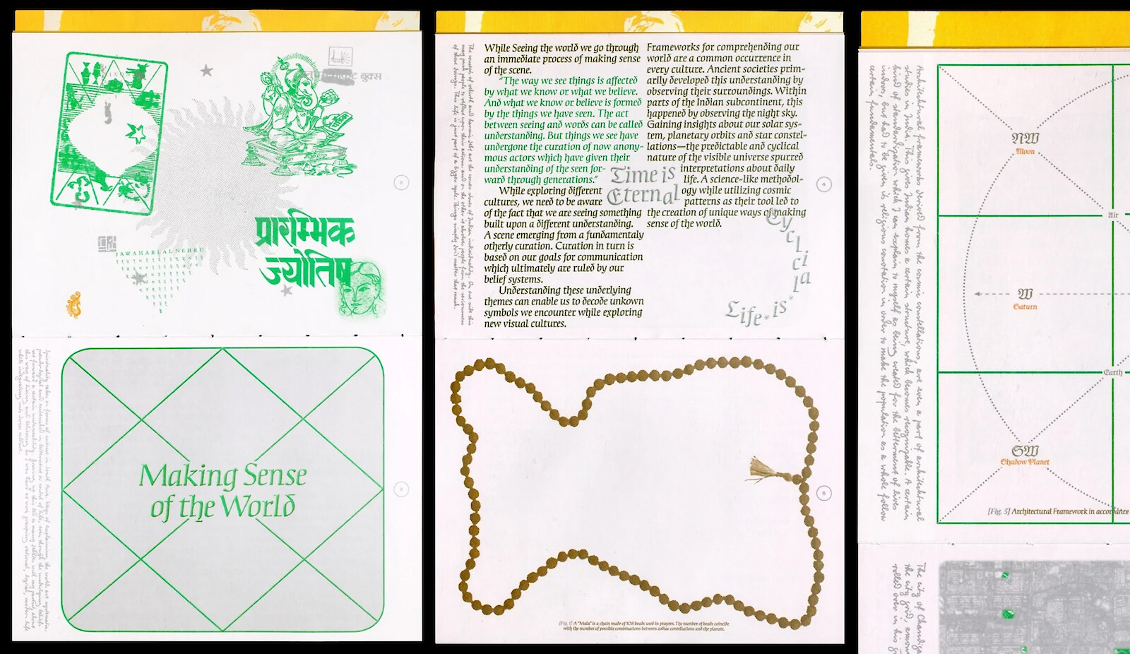 «Indian Typographic Diary» by Abhash Mittal