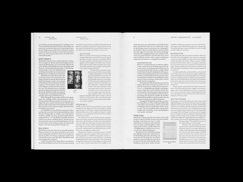 Shaping Understanding – A Glossary