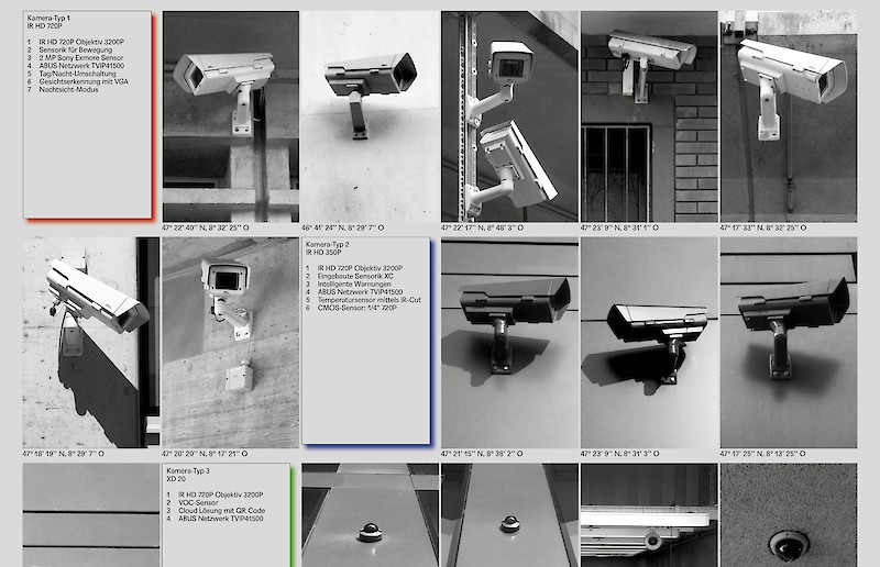 CCTV-Map
