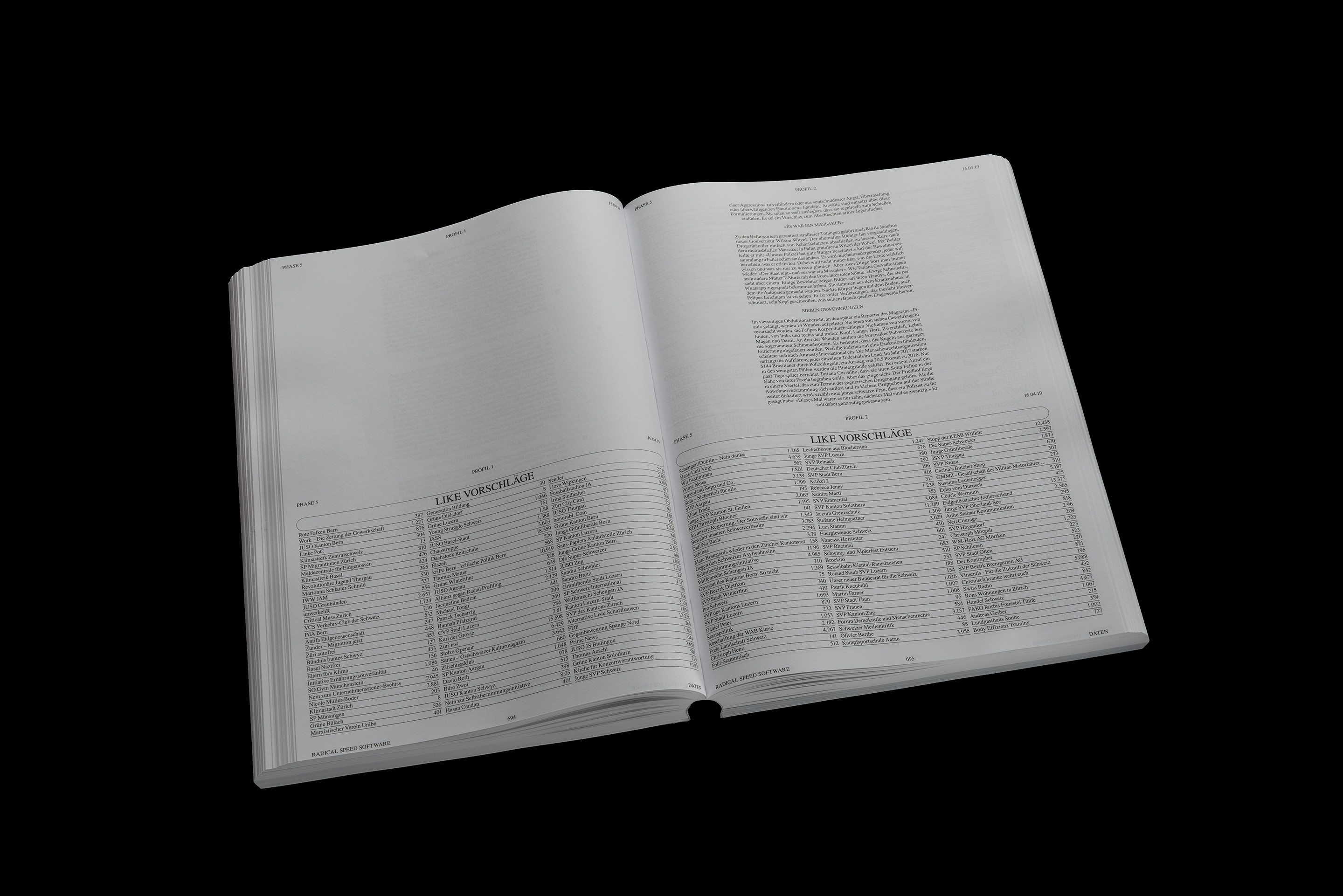 Radical Speed Software