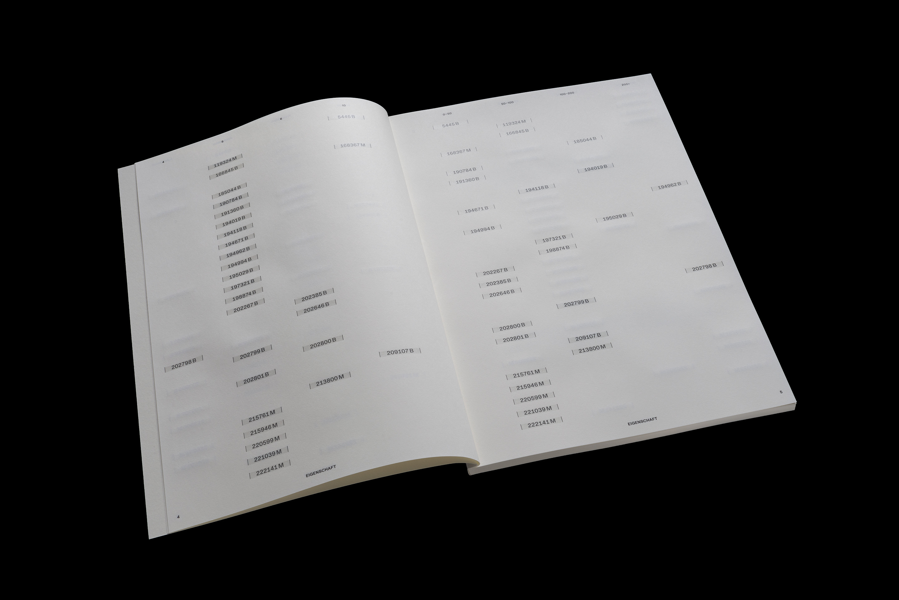 Diplompublikation BA/MA 2019