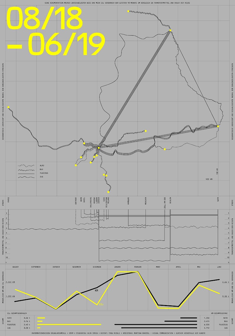 08/18-06/19