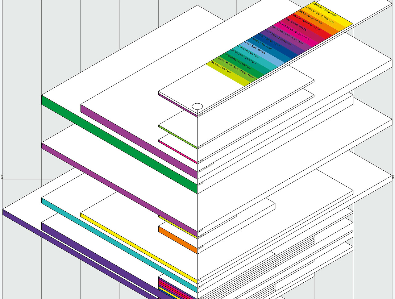 Visual Communication