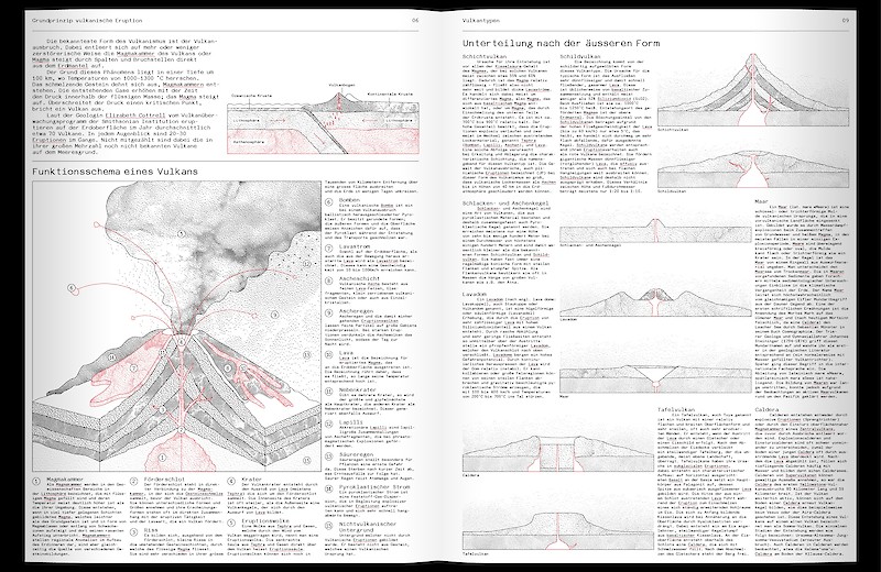 Kleiner Atlas der Vulkanologie