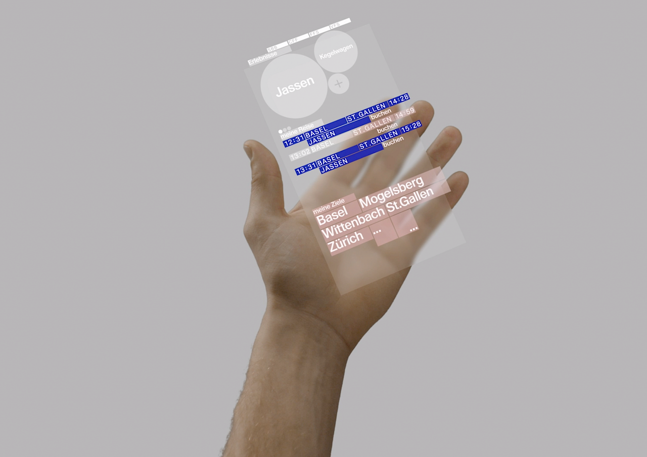 Visual Communication