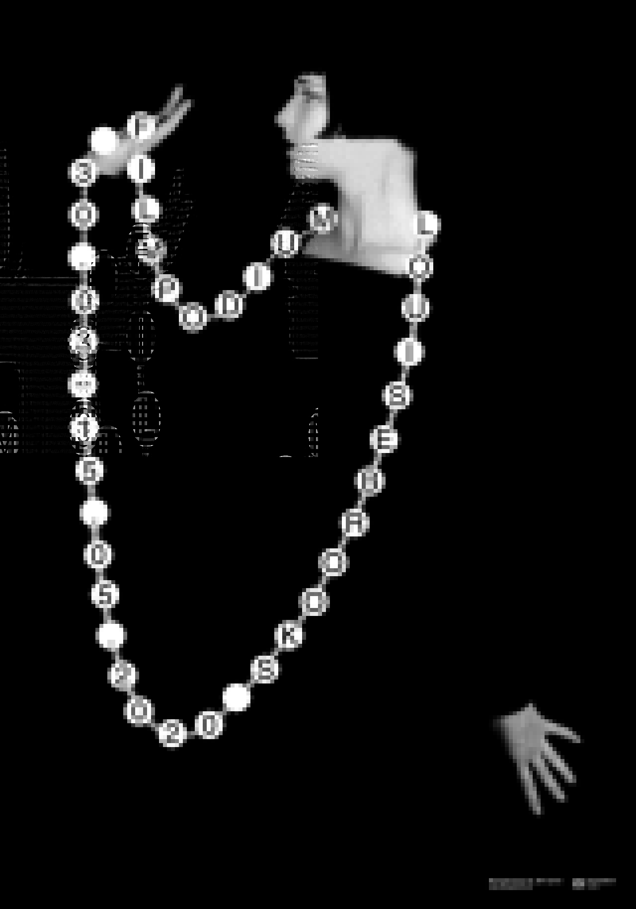 Visual Communication